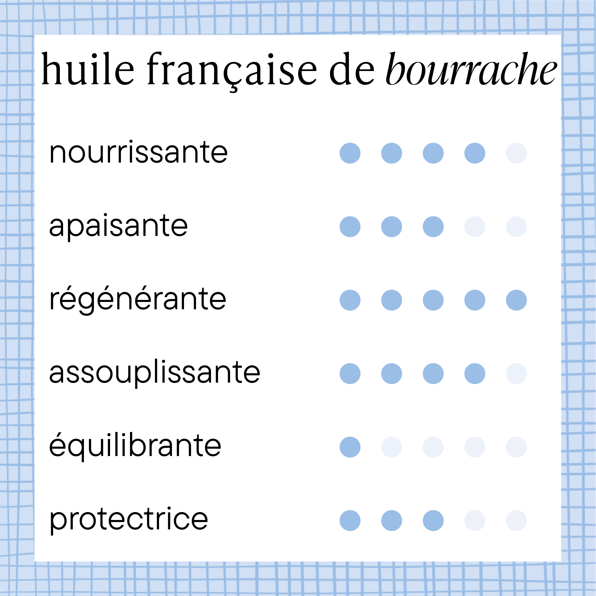1-3-huiles-fran-aises-bourrache-huile-visage-r-g-n-rante image 4